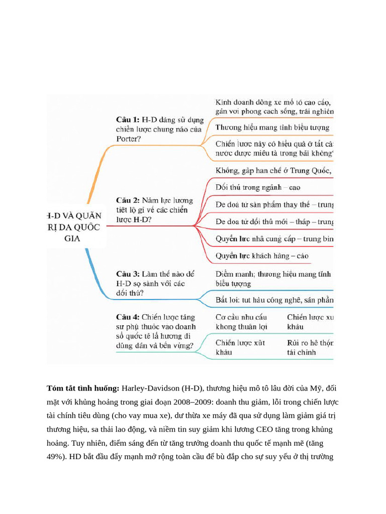 ĐQG Tuan 3 | PDF