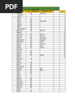 Jinsiy aloqa Azer porno