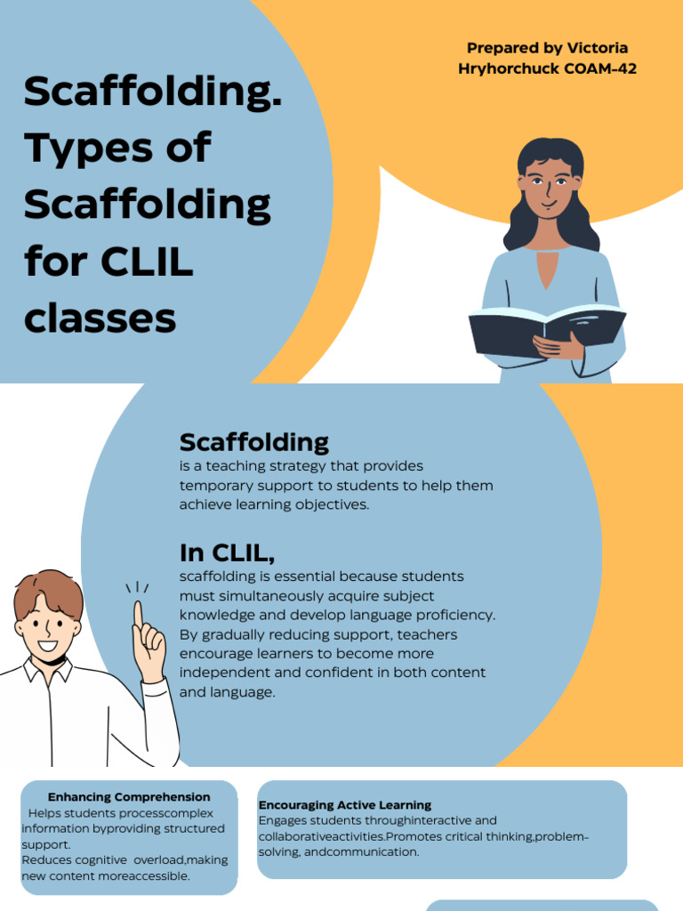 Types of Scaffolding in CLIL Classes | PDF | Learning | Metacognition
