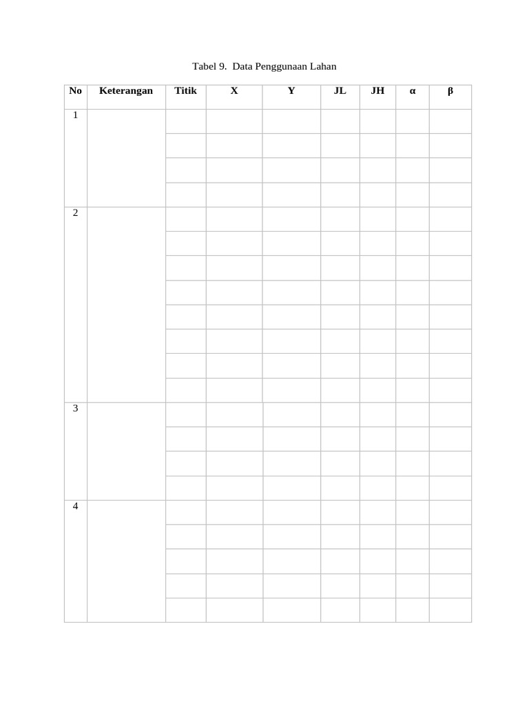Tabel Data Acara 9 | PDF