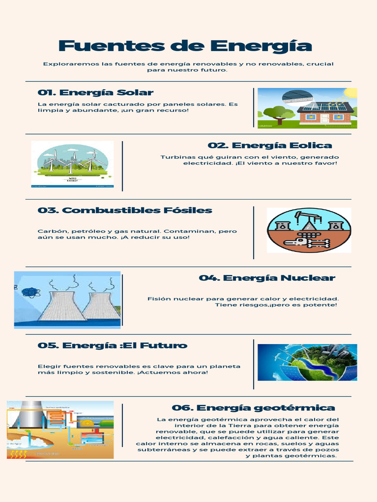 Fuentes de Energía: Renovables y No Renovables | PDF
