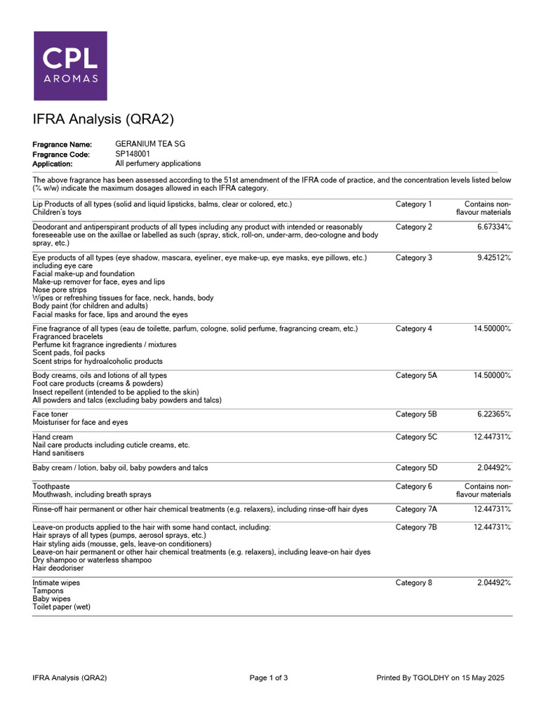 SP148001 - IfRA All Classes (QRA2) (English) | PDF | Perfume | Cosmetics