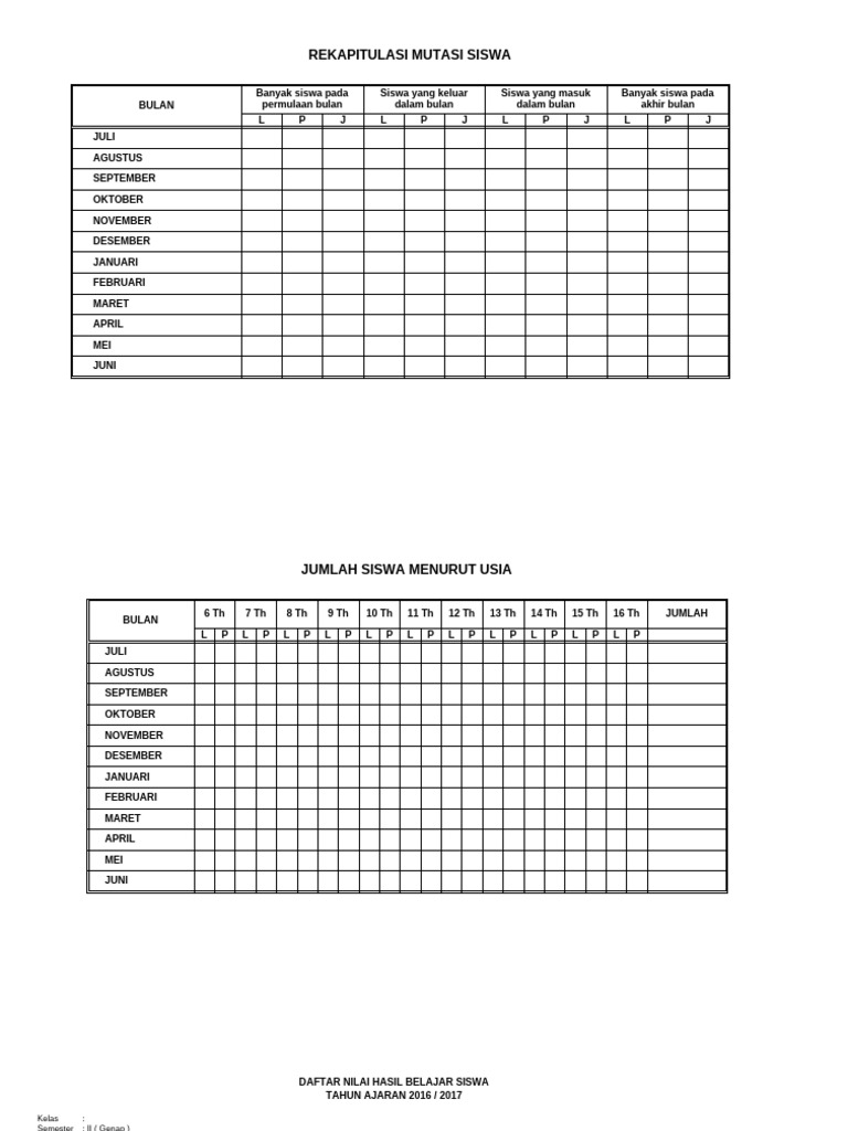 Rekapitulasi Data Siswa SD | PDF