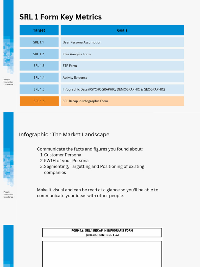 SRL 1.6 Explanation PDF | PDF