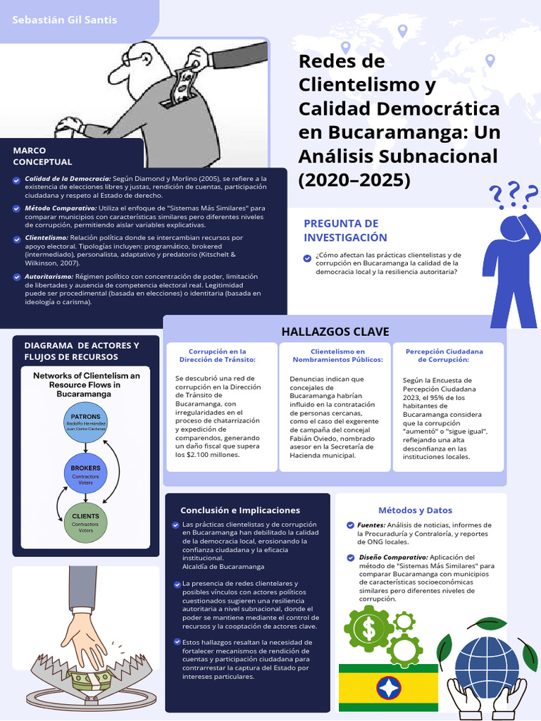 Clientelismo y Democracia en Bucaramanga | PDF | Corrupción política ...