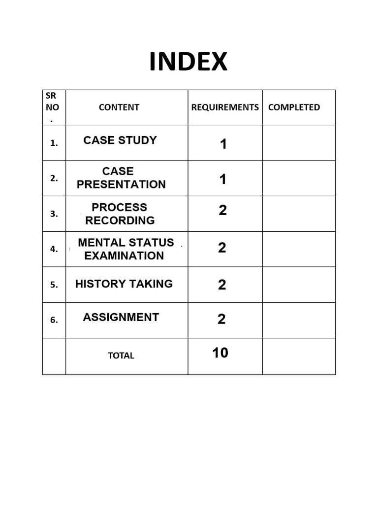 INDEX | PDF