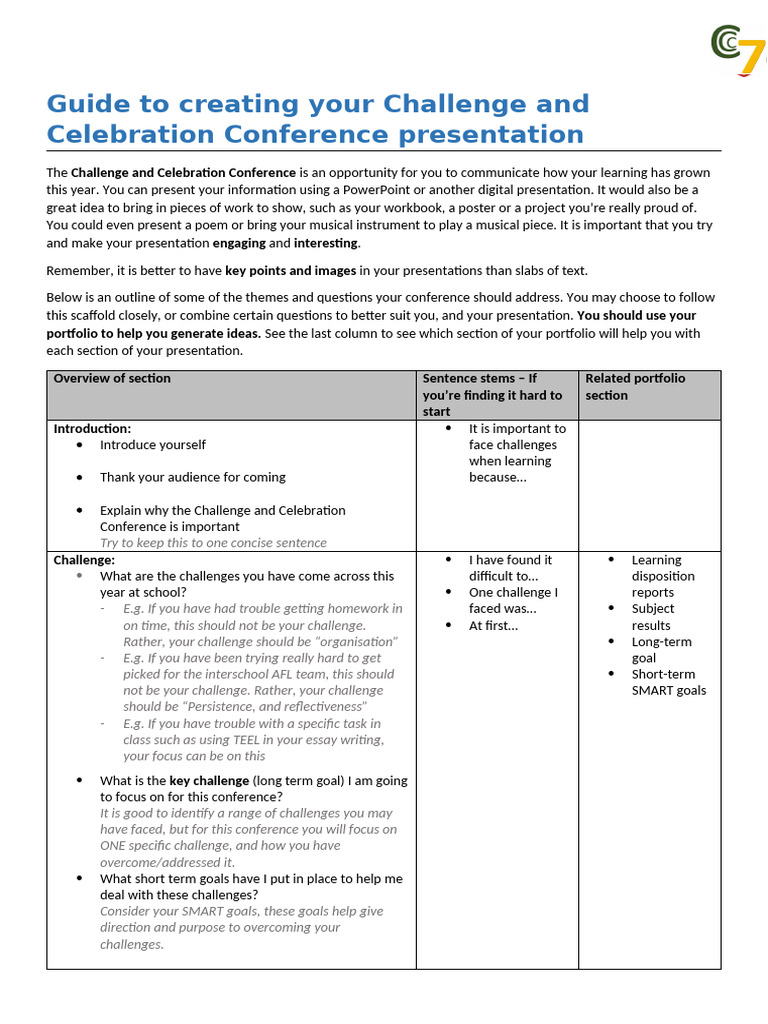 CCC Presentation Scaffold Y7 2025 | PDF | Behavior Modification | Learning