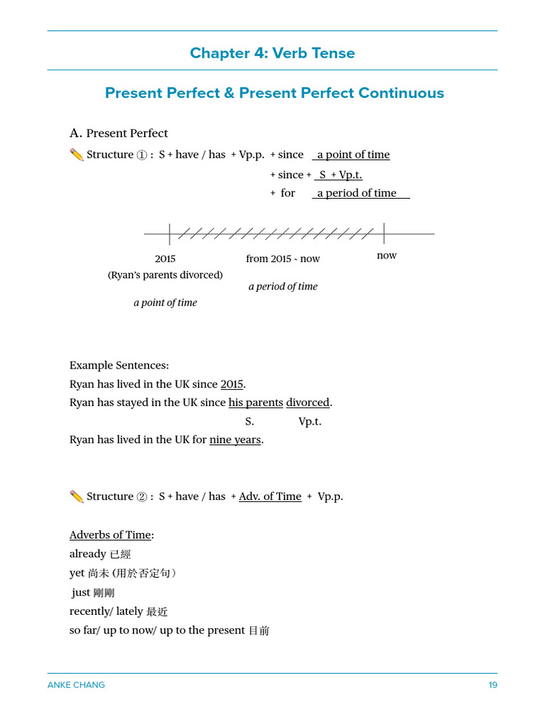 Present Perfect & Continuous Tenses Guide | PDF | Linguistics | Grammar