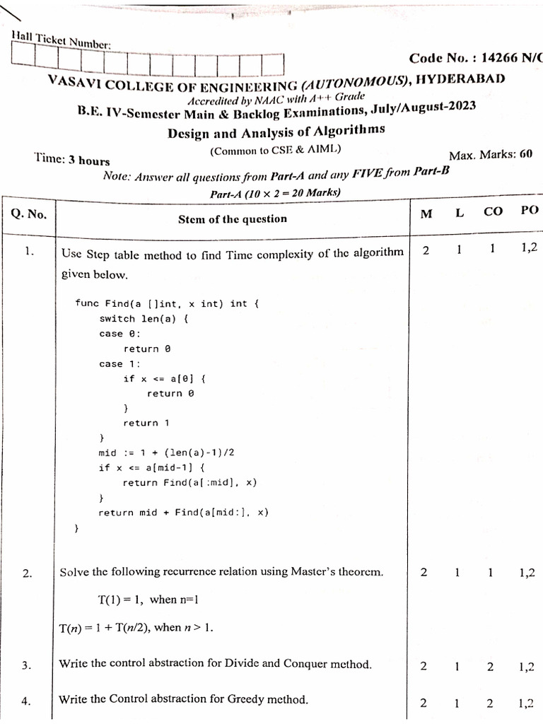 Daa Previous Year Papers | PDF