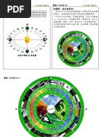 占術紹介・推命編｜風水師黒門