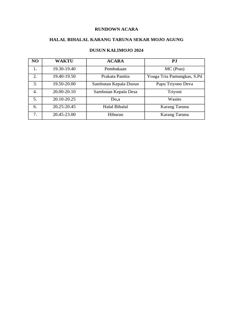 Rundown Acara | PDF