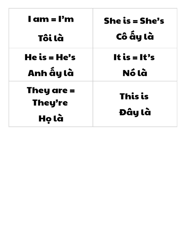 Flashcard | PDF