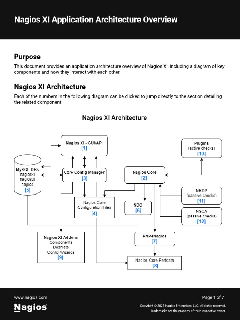 Nagios XI Architecture Overview | PDF | My Sql | Computer File