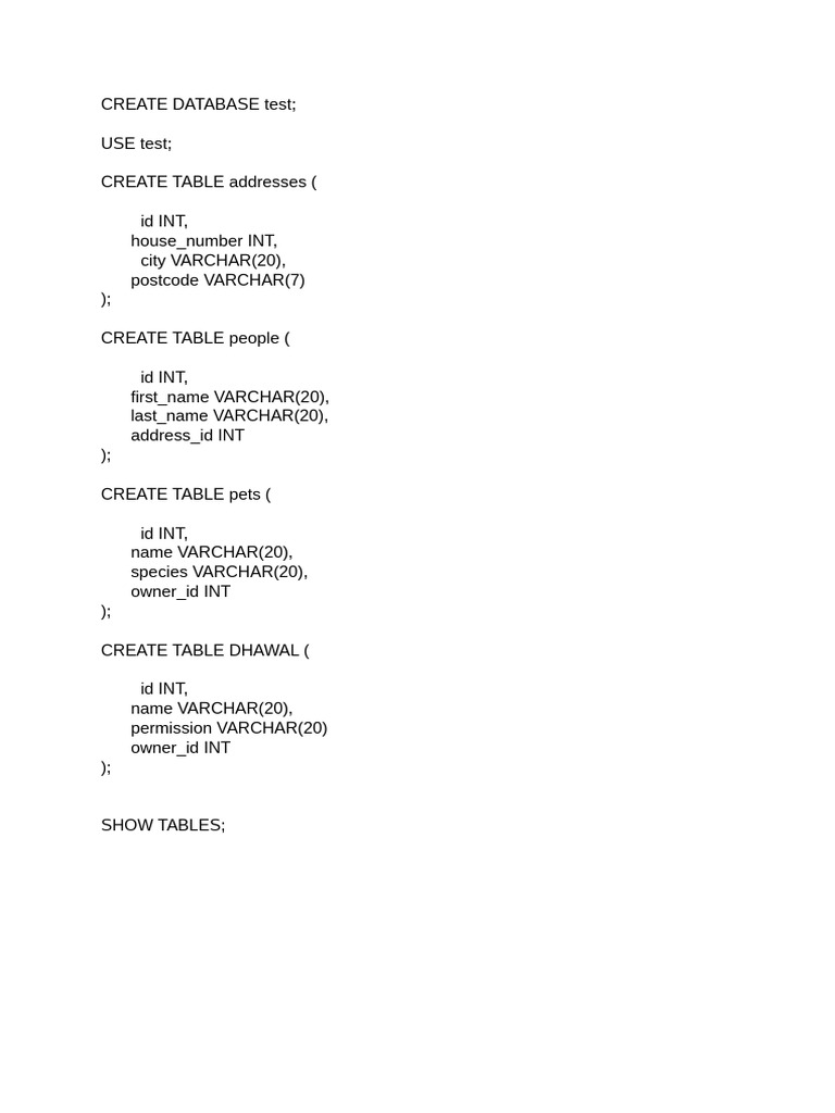 Create+Test+Database Dhawal2 | PDF