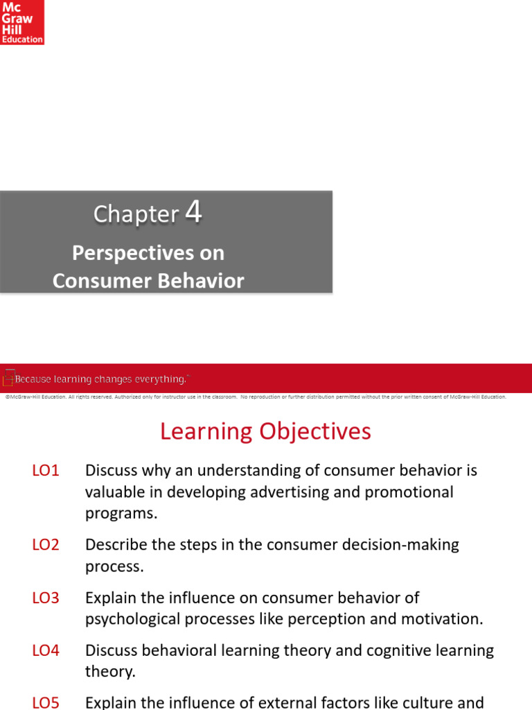 Understanding Consumer Behavior Insights | PDF | Consumer Behaviour ...
