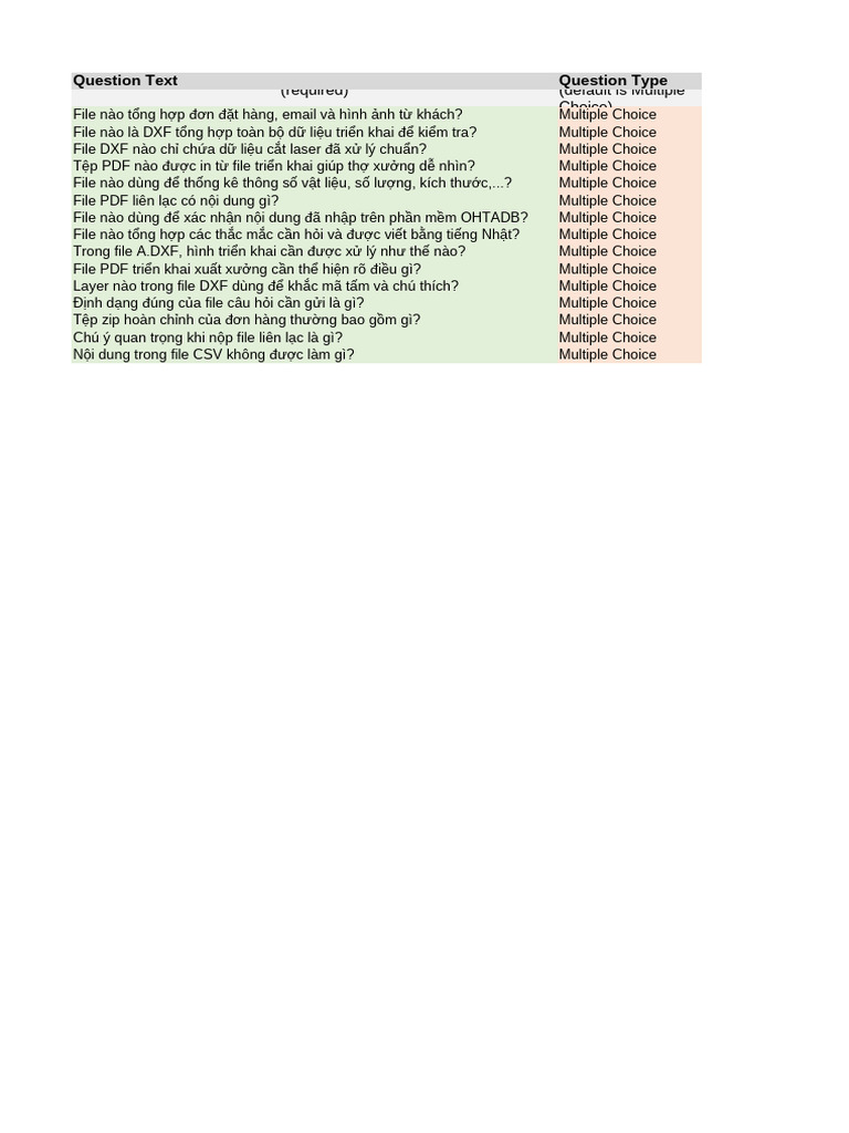 Text of The Question (Required) Question Type (Default Is Multiple ...
