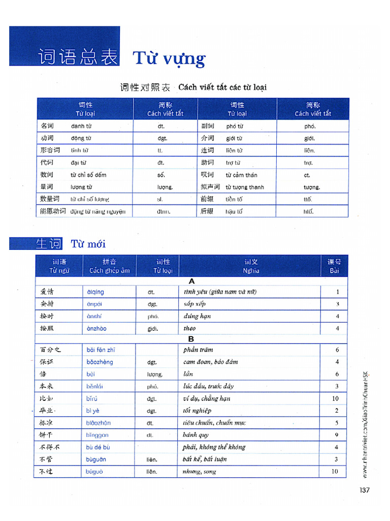 词汇4 | PDF