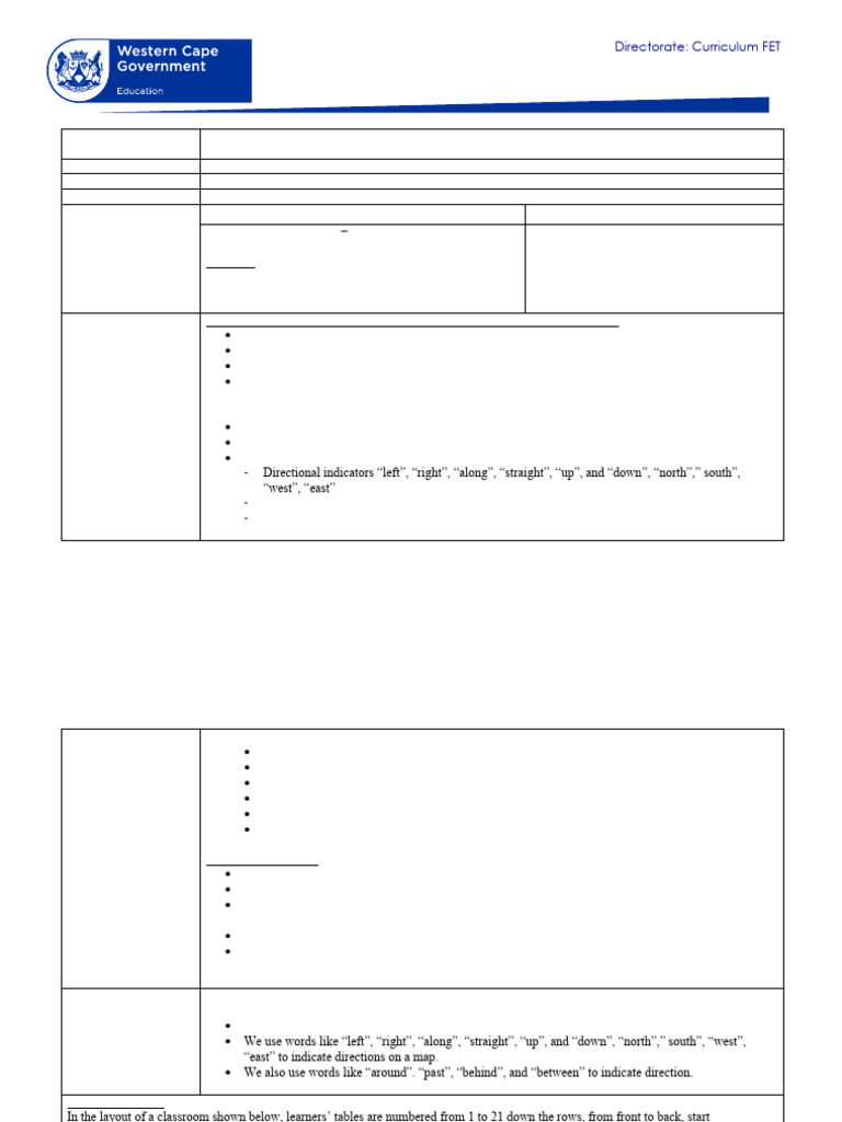 Grade 10 Mathematical Literacy: Maps & Plans | PDF | Length