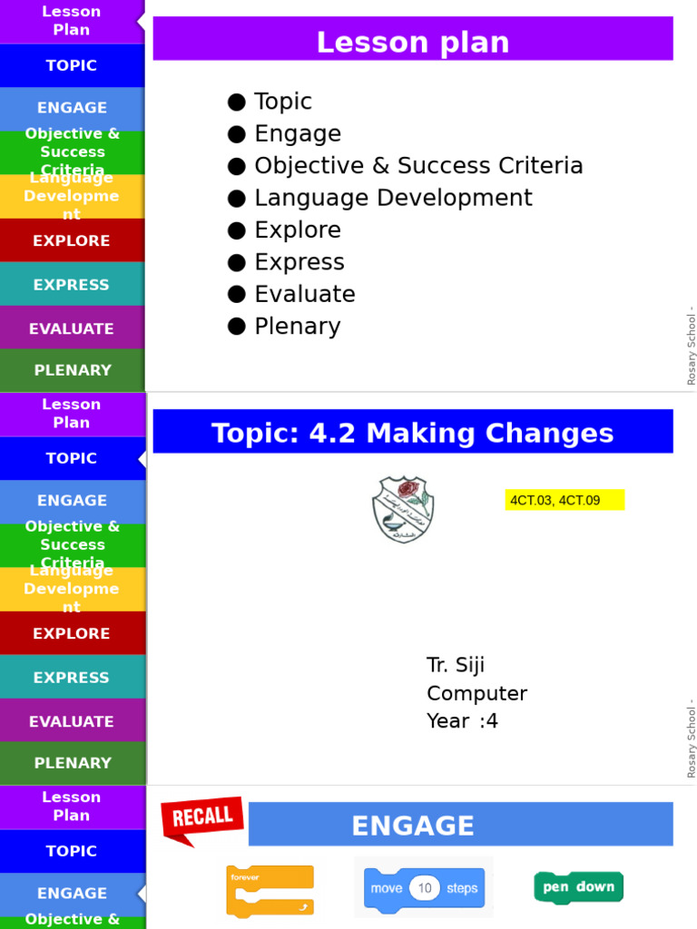Lesson Plan: Drawing with Pen Tool | PDF | Human Communication | Cognition