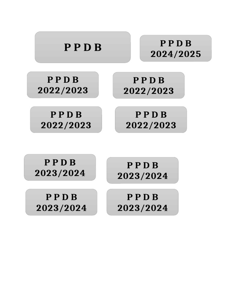 PPDB | PDF