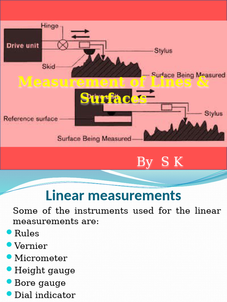 Linear and Angular Measurement Techniques | PDF