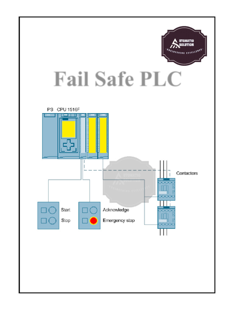 Overview of Safety PLCs and Models | PDF | Programmable Logic ...