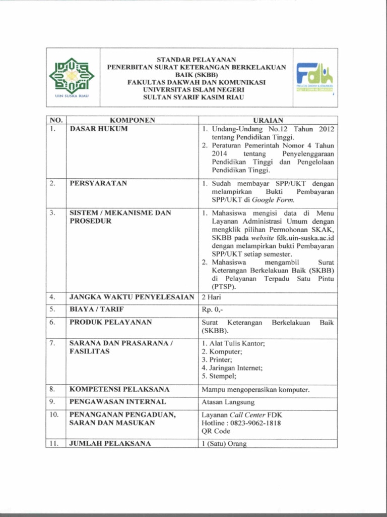 Standar Pelayanan Penerbitan Surat Keterangan Berkelakuan Baik SKBB FDK ...