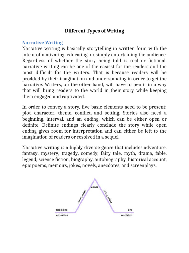 Exploring Various Writing Styles | PDF | Narrative | Cognition