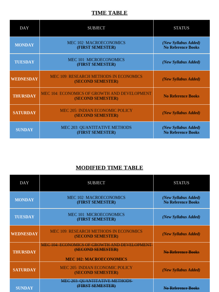 Time Table | PDF