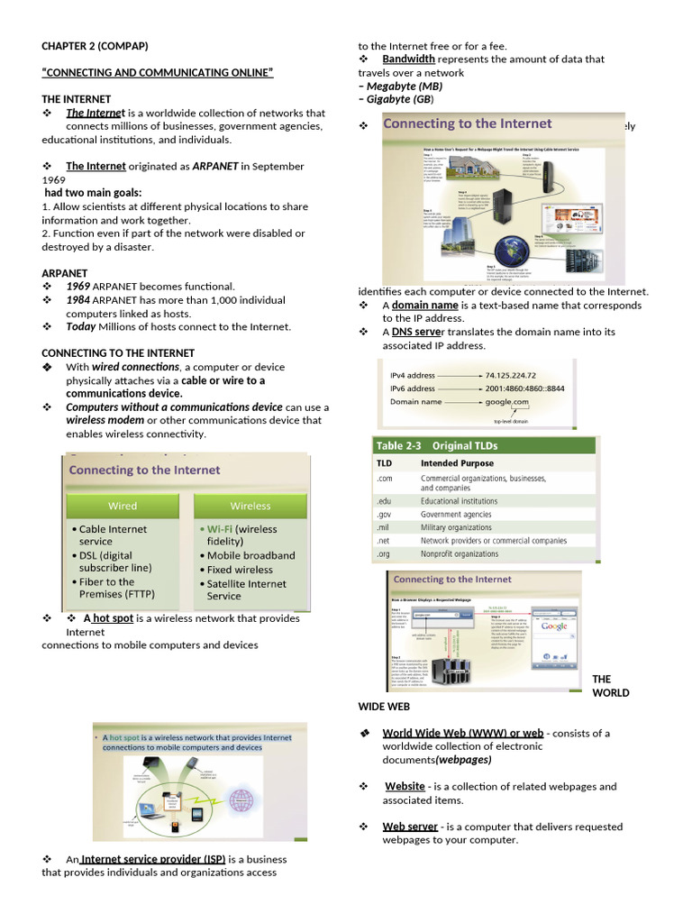 (Compap - Notes) Cho2 Connecting and Communicating Online | PDF | World ...