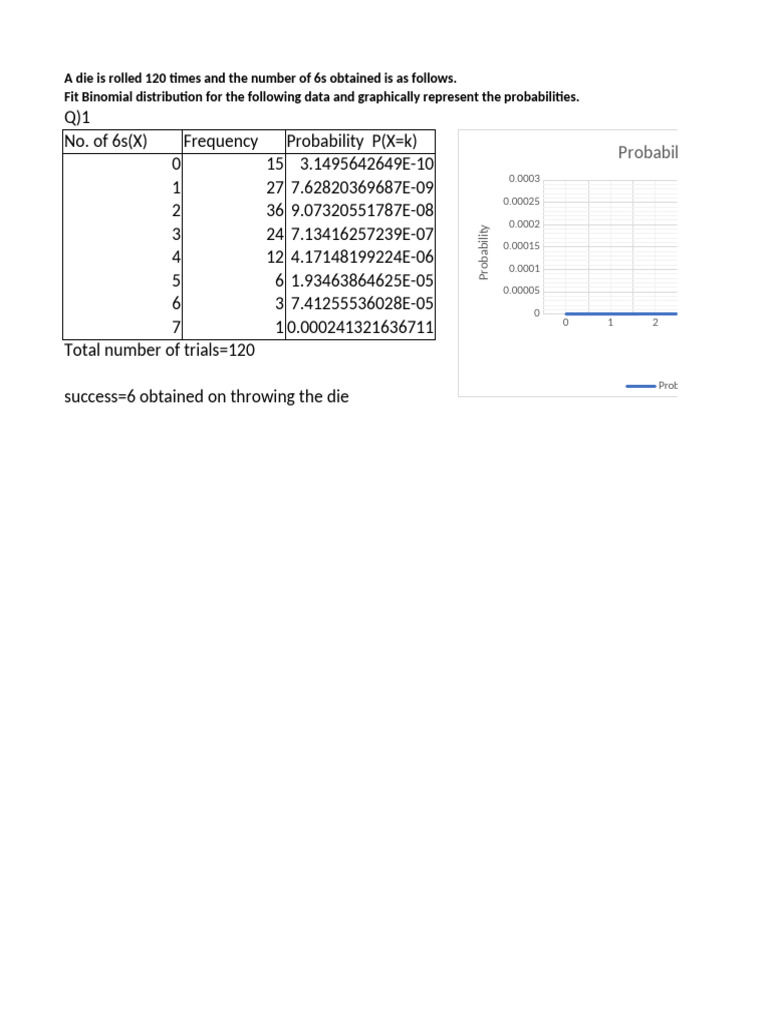 Binomial and Poisson Distributions Analysis | PDF | Probability ...