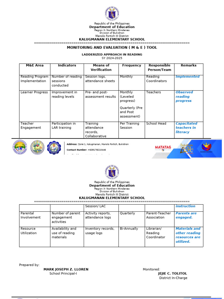 M&E Tool for Reading and Math Programs | PDF | Learning | Cognition