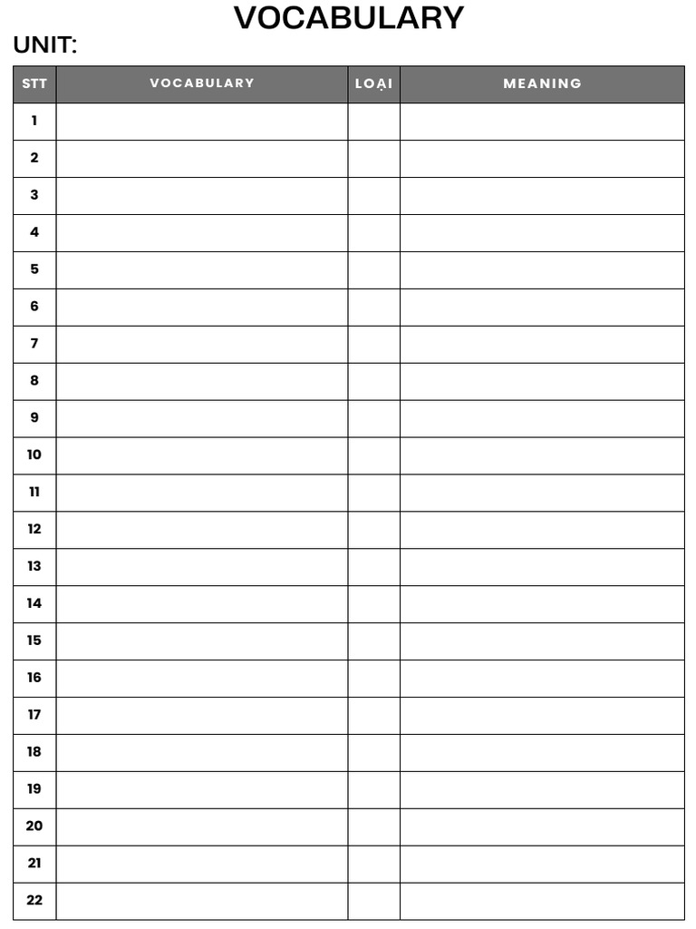 Vocabulary | PDF