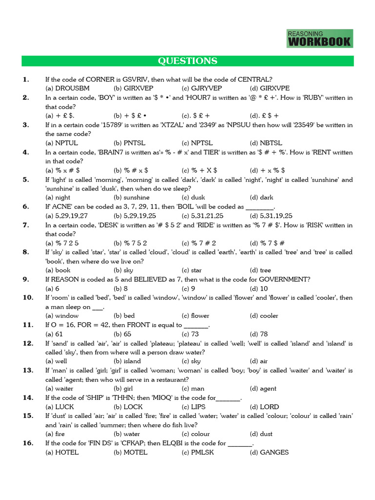 Coding Imp | PDF