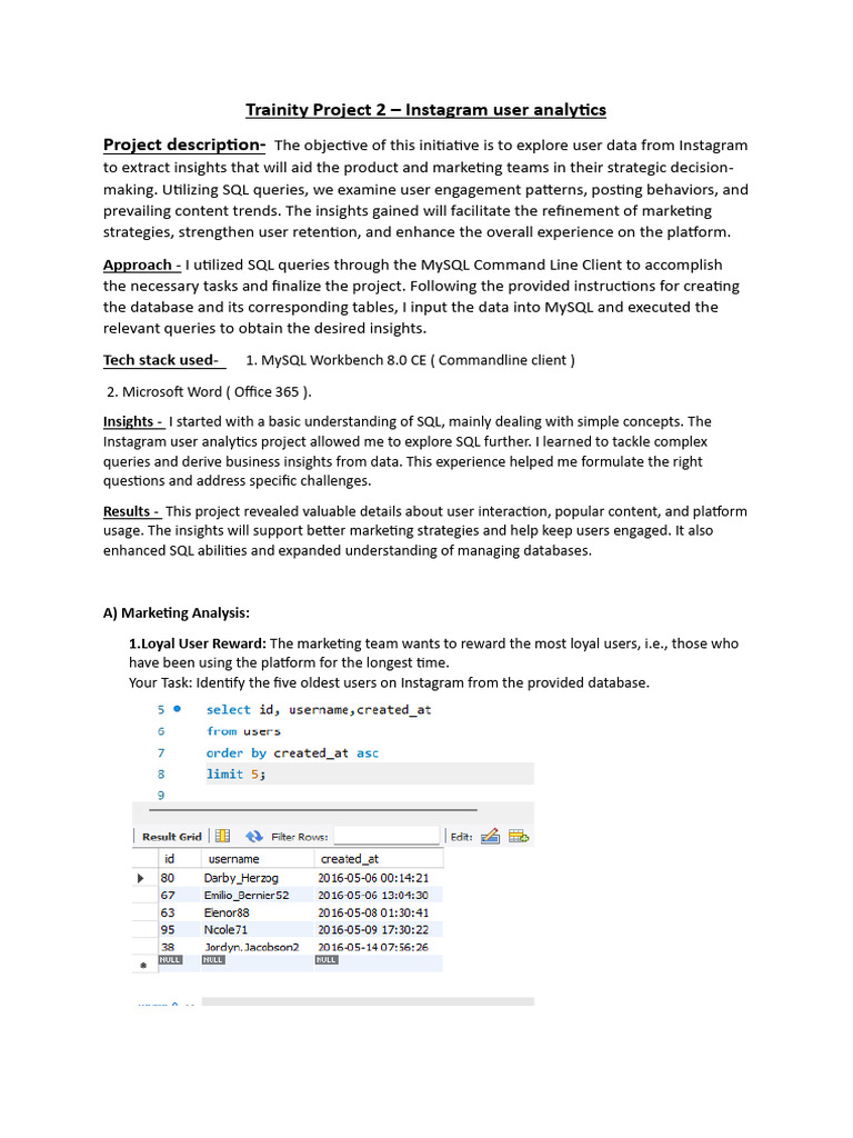 Instagram User Analytics Insights | PDF | Databases | Analytics