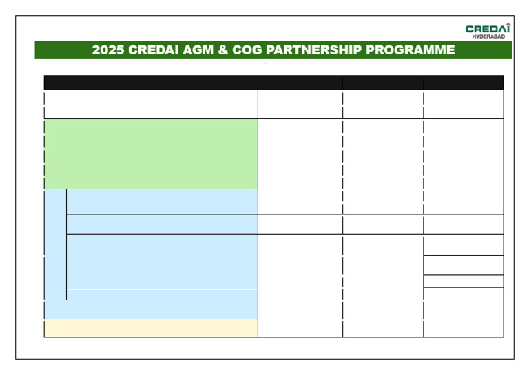 2025 CREDAI AGM Partnership Options | PDF