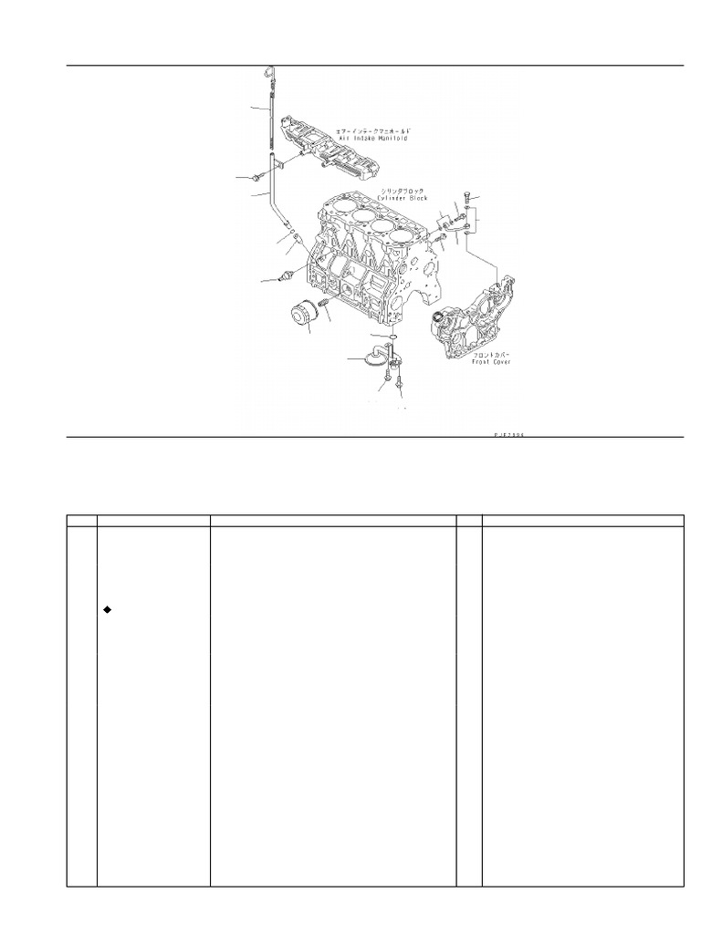 Lubrication Oil System | PDF | Mechanical Engineering | Automotive ...