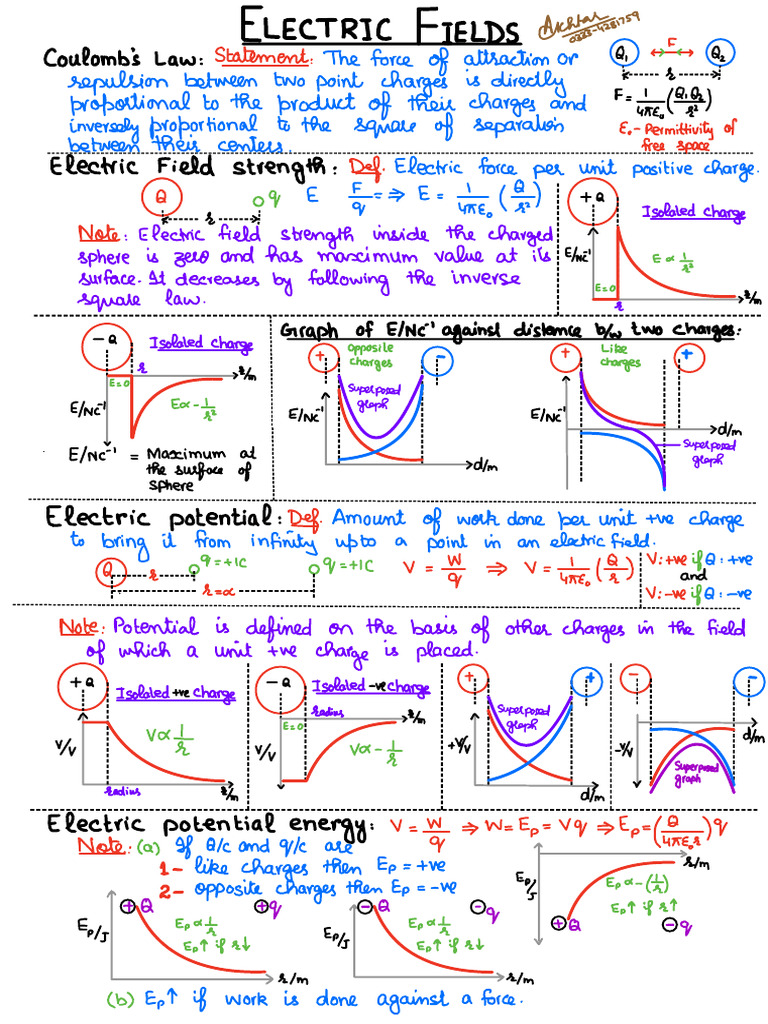 Electric Fields and Charge Interactions | PDF | Electron | Electric Field