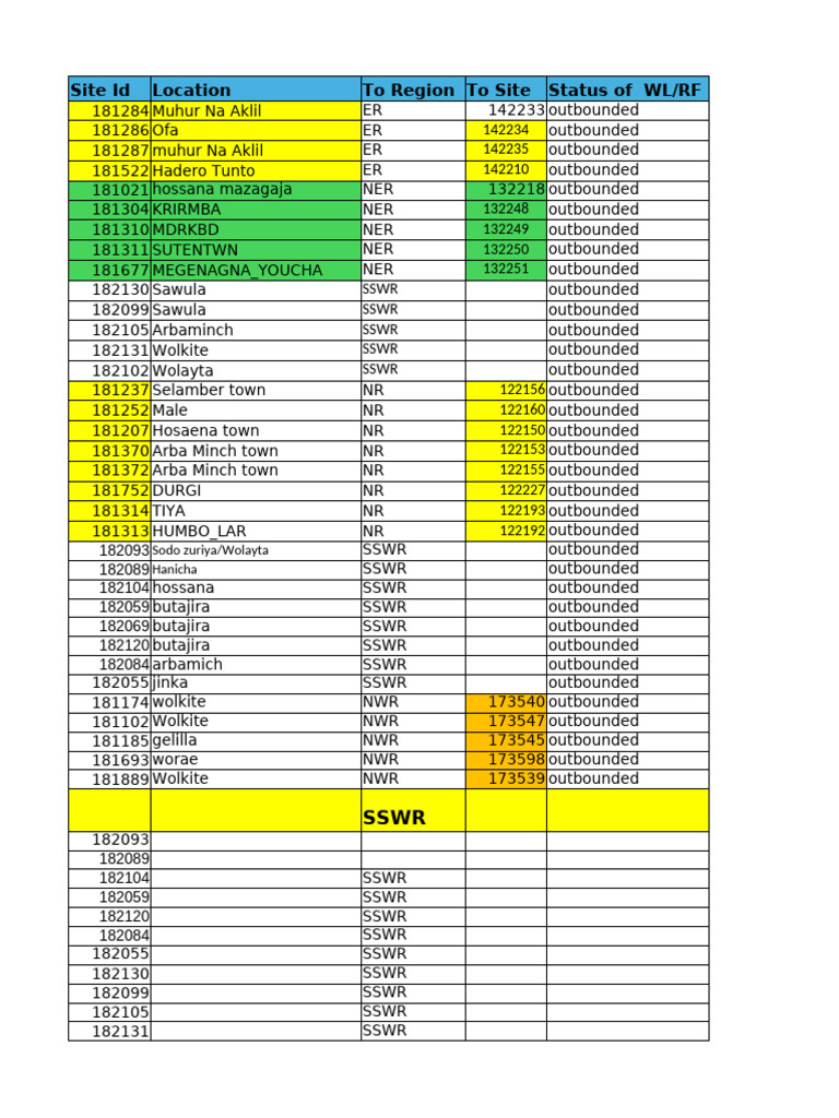 35 Updatemv | PDF