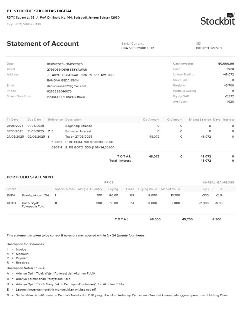 Soa300525 234120 | PDF