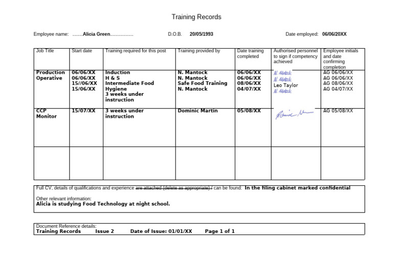 Training Records Example | PDF