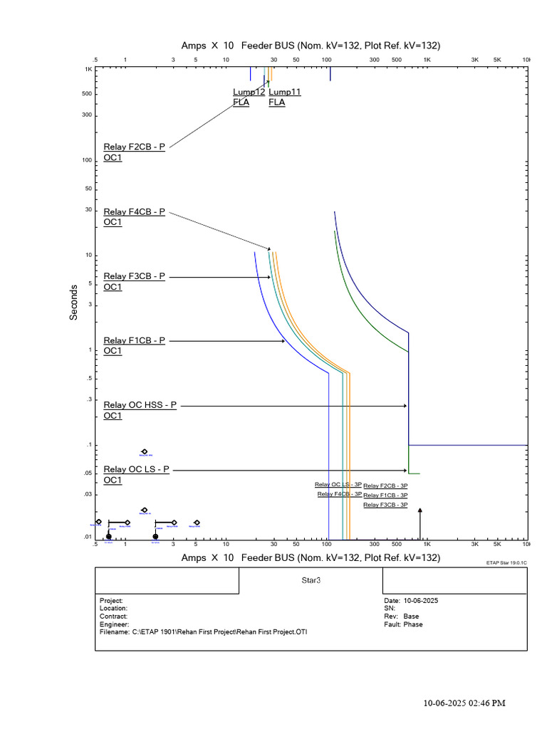 Relay Configuration and Fault Analysis | PDF