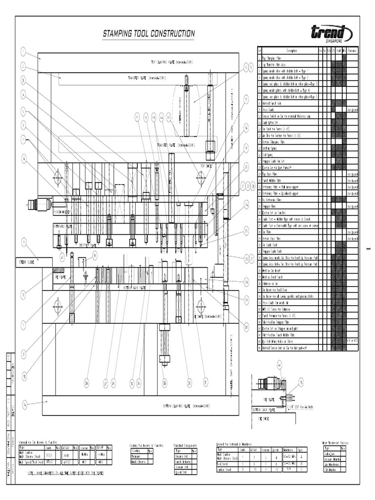 DFM Guidelines for Manufacturing Optimization | PDF | Engineering ...