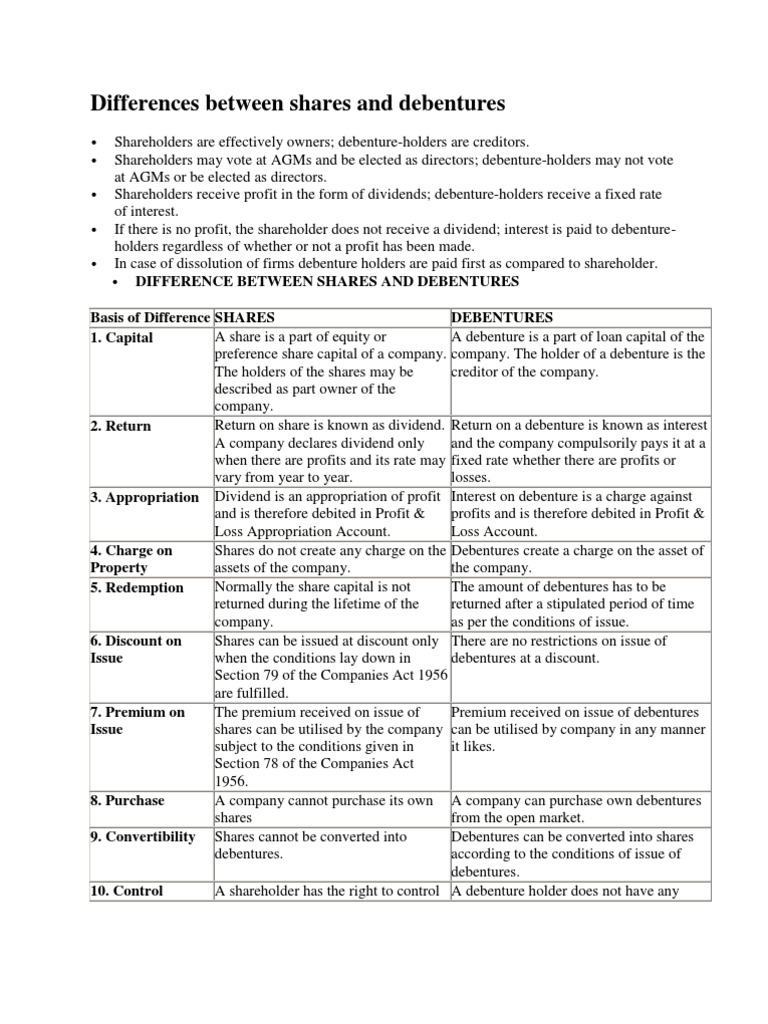 Differences Between Shares And Debentures Pdf Debenture Dividend
