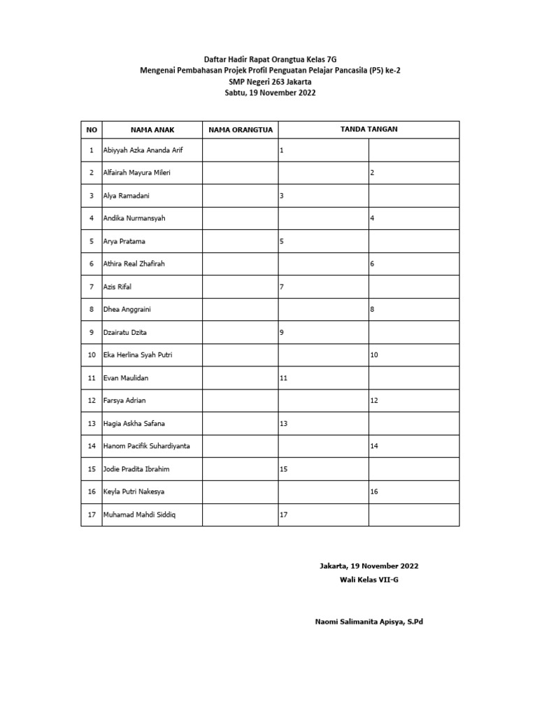 Daftar Hadir Rapat Project Kedua | PDF