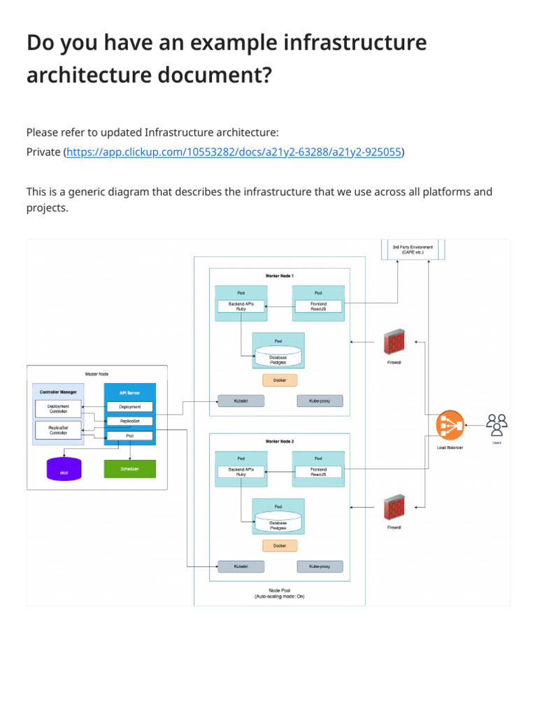 Do You Have An Example Infrastructure Architecture Document ...