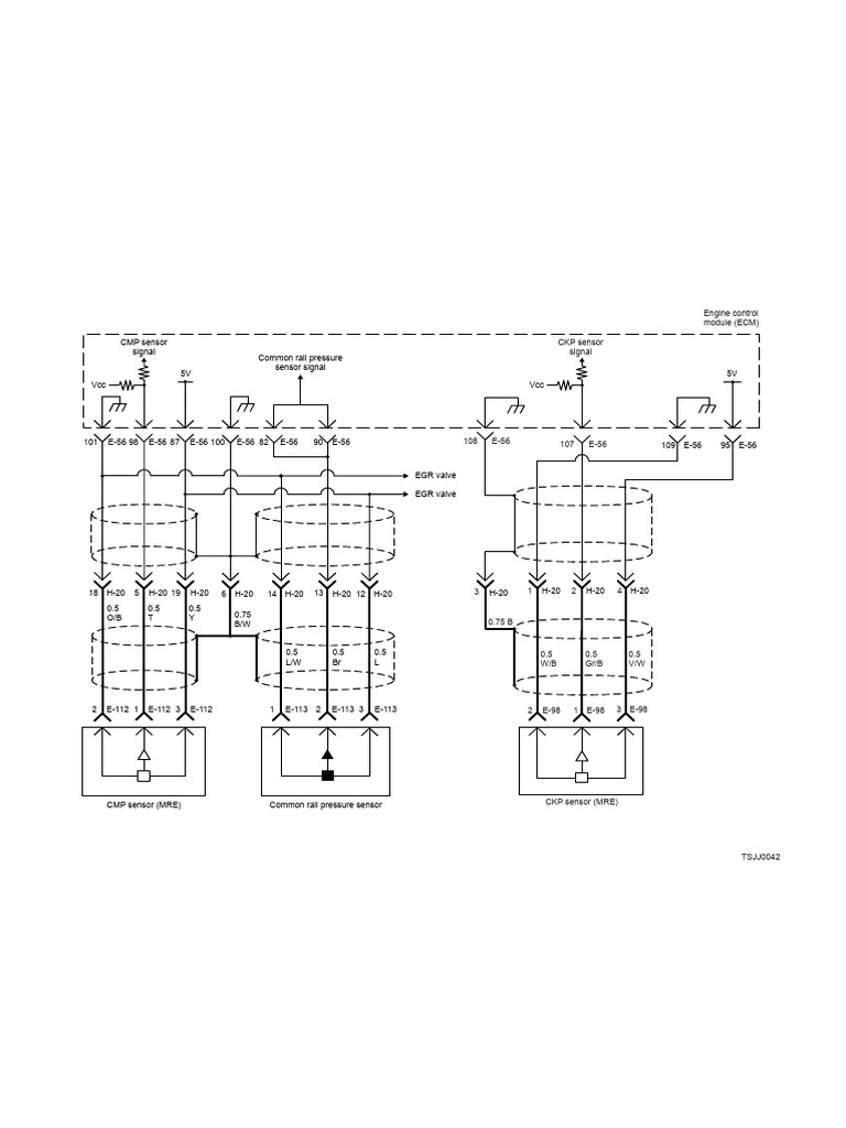 Engine Control Module Signal Overview | PDF