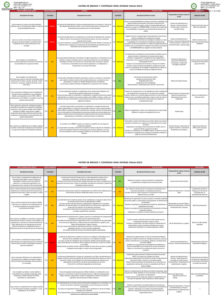 Matriz de Riesgos y Controles 2021 | PDF | Business | Logística