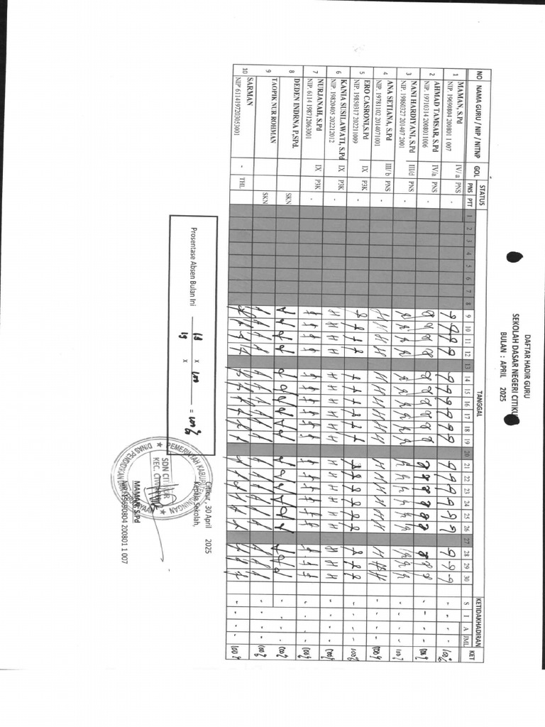 Absen Mei20250610 - 10325016 | PDF