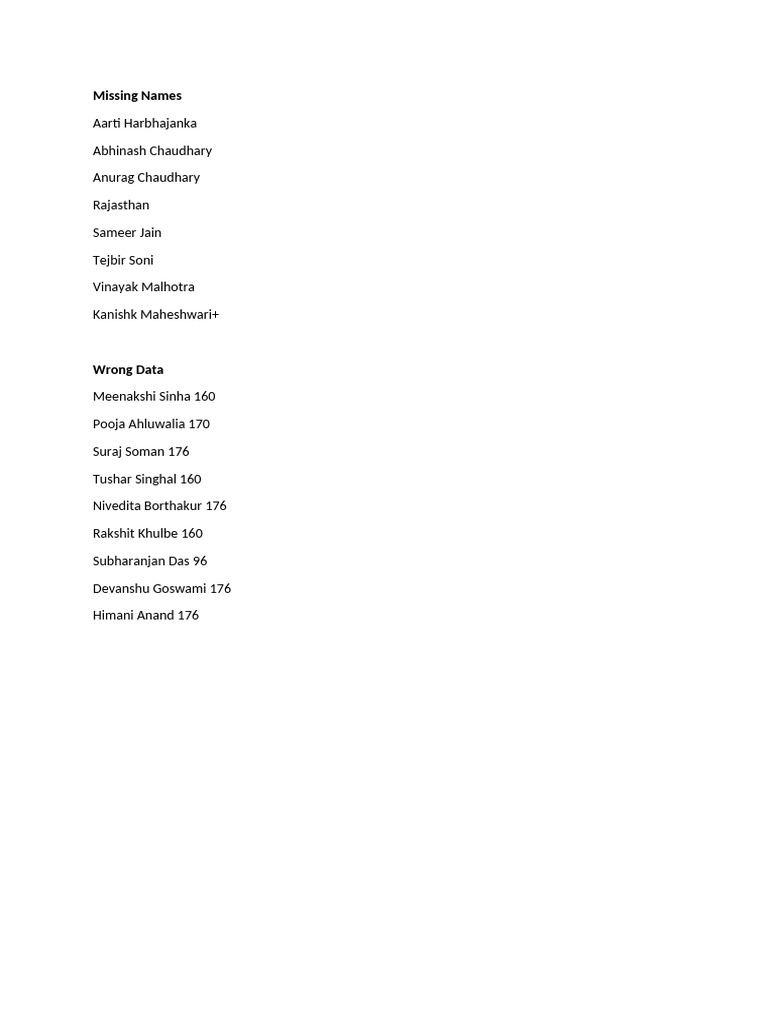 Missing Names | PDF